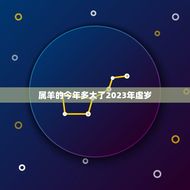 属羊的今年多大了2023年虚岁(如何计算)