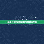 属羊人今日运势运程今日财运方向(如何把握财富机会)