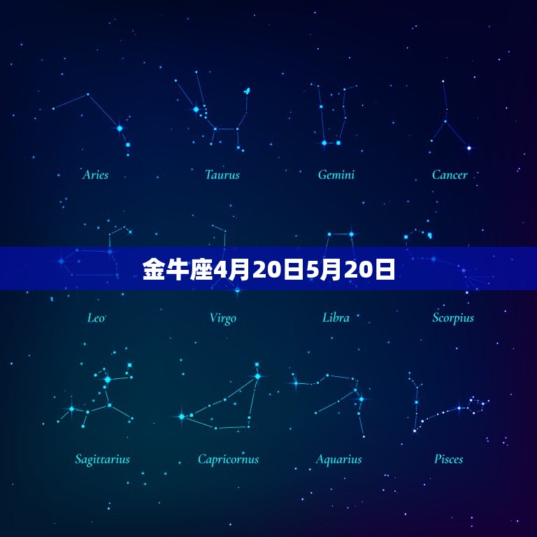 十二星座结婚配对调查(哪些星座最适合结婚)