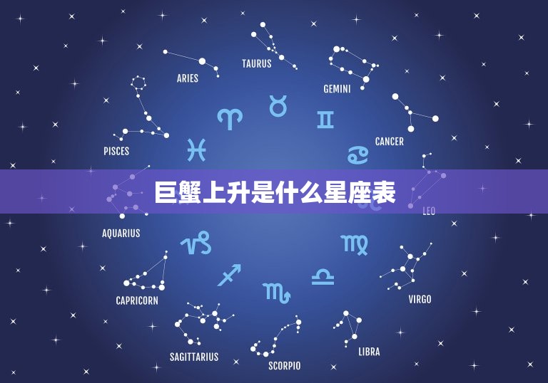 巨蟹上升是什么星座表(介绍你的上升星座对你的影响)