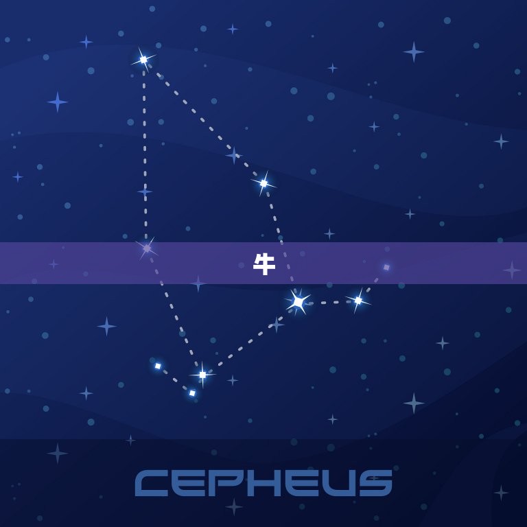 属相12生肖排列顺序(十二生肖的排列顺序及其含义)