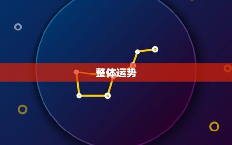 2010的虎是什么命(介绍属虎人的2010运势如何)