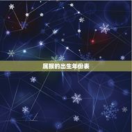 属猴的出生年份表年龄(猴年生人年龄如何计算)