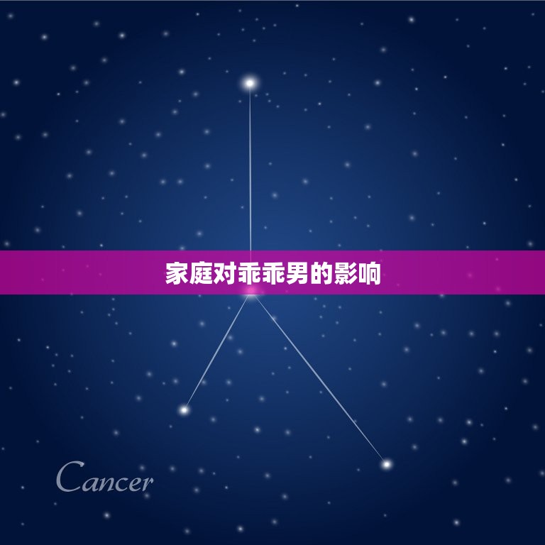 什么样的家庭会出乖乖男(家庭的)