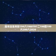 十二生肖属相表年龄(了解你的生肖年龄)