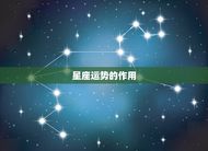 星座运势查询今日查询(掌握今日运势开启好运之门)