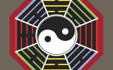 2023年星盘整体运势(大好机会财源滚滚来)
