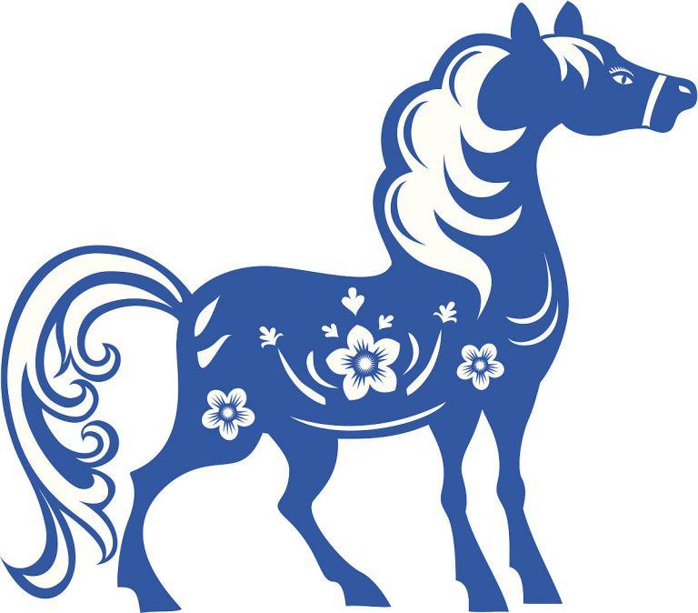 男属马女属猴的婚姻怎样(幸福还是波折重重)