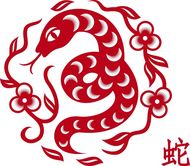 2023属蛇白羊座运势(未来三年的发展趋势)