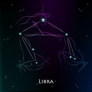 天秤座是火象还是土象(解析天秤座的星座属性)