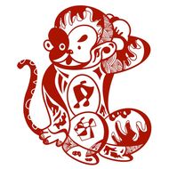 猪克猴还是猴克猪做生意(如何选择最优策略)