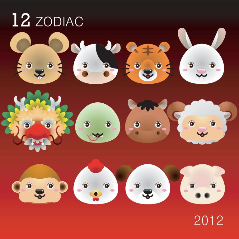 水火不容指哪个生肖动物(十二生肖中的矛盾体现)