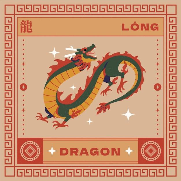 2023年运势属龙运势(龙年大展宏图)