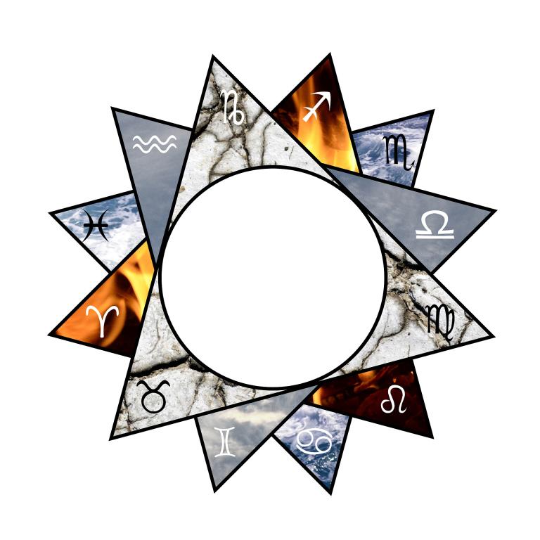 双子座最怕错过的星座女(她们的独特魅力与追求)