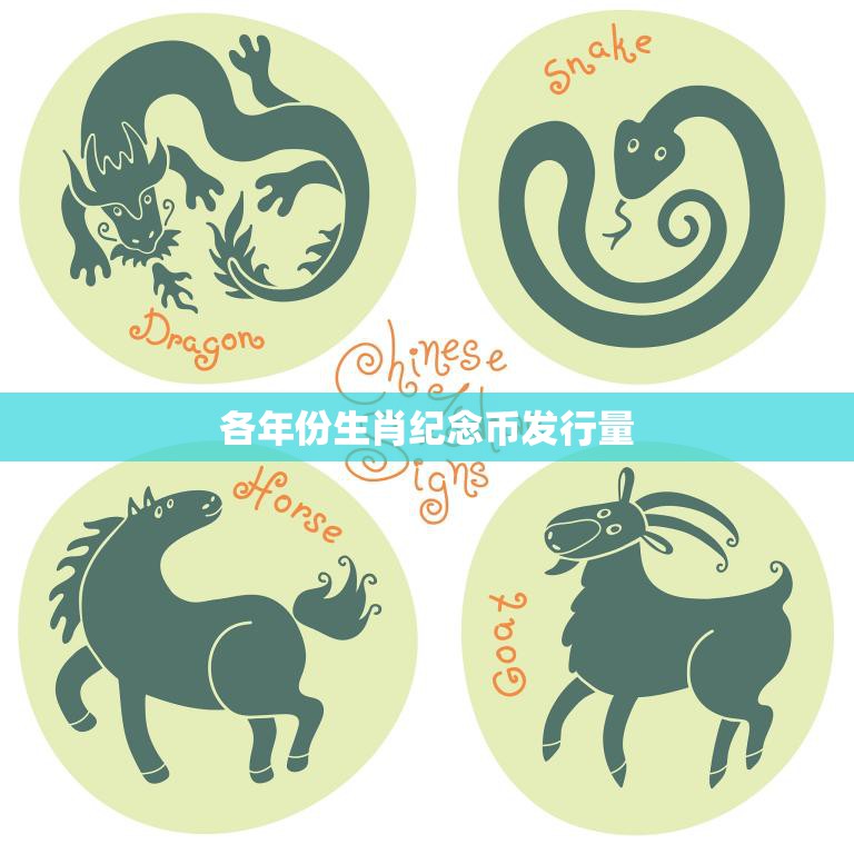 各年份生肖纪念币发行量(年年有余哪些生肖币最受欢迎)