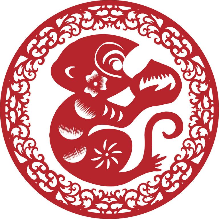 婚姻猴子配什么生肖最好(如何选择最佳配偶)