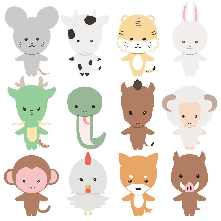 今年四十七岁属什么生肖(你的生肖是什么快来看看吧)