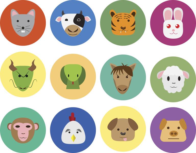 下午两点多属于什么生肖(揭秘生肖与时间的奥秘)