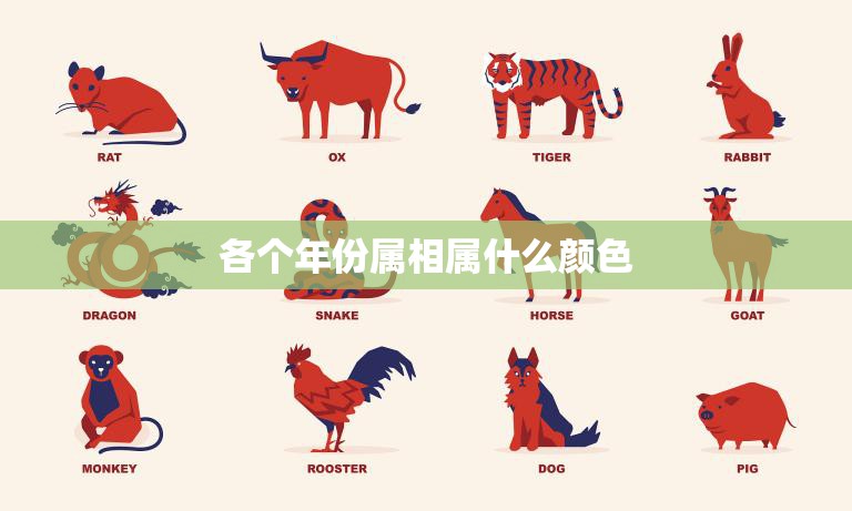 各个年份属相属什么颜色(揭秘十二生肖的幸运色彩)