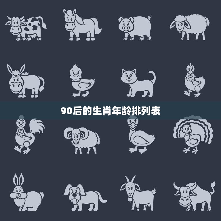 90后的生肖年龄排列表(哪个生肖最年轻)