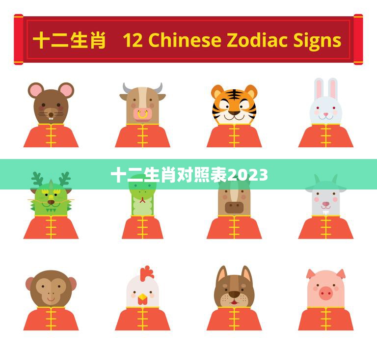 十二生肖对照表2023(2023年十二生肖运势大揭秘)