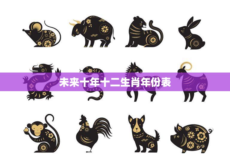 未来十年十二生肖年份表(预测哪些生肖将迎来好运)
