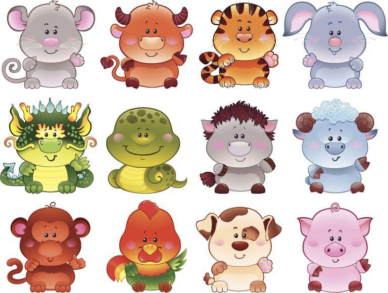 十二生肖的属相顺序排列(你知道吗)