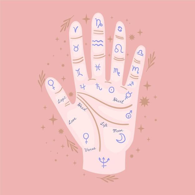 1980年做什么最赚钱(探究当年最赚钱的行业和投资方向)