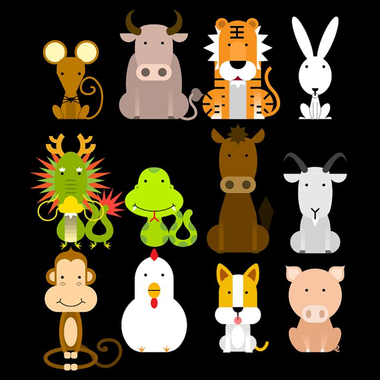 94年1月份出生属什么(你的生肖是什么)