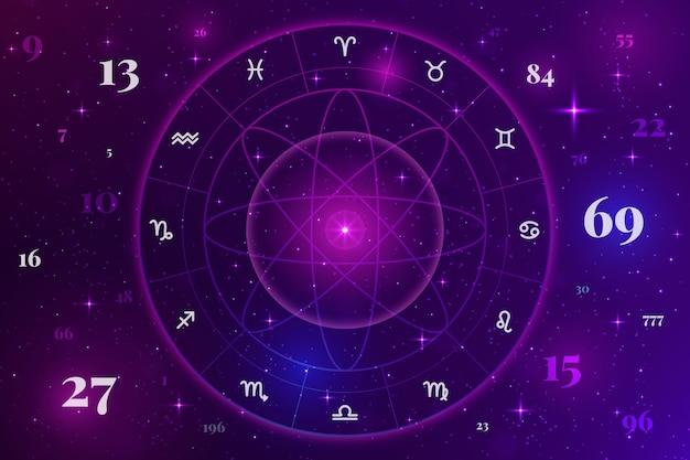 迟早要暴富的三大星座男(谁将成为下一个亿万富翁)