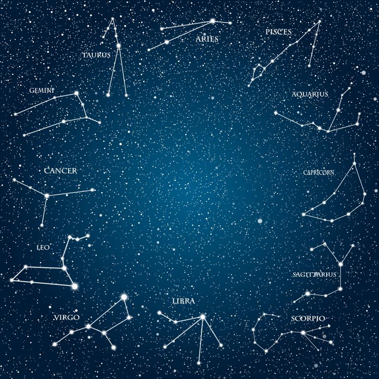 如何查看自己的星座运势(掌握星座运势的方法)