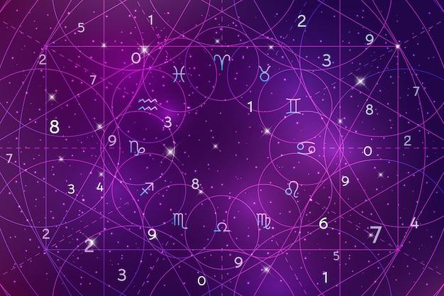 汉程网每日每日星座运势(今日星座运势预测)