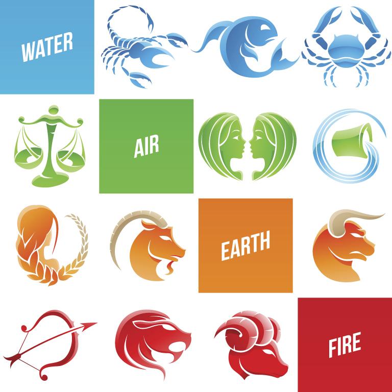 怎么看星盘北交点在哪儿(掌握星座运势关键)