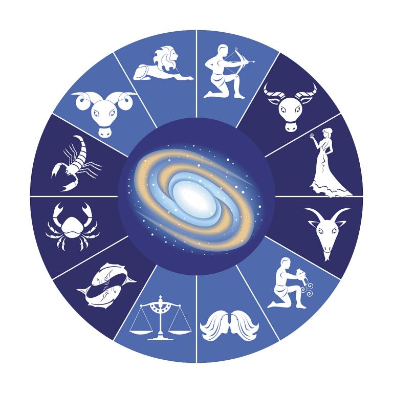 测一测我今年的工作运势(预测事业顺风顺水财源滚滚来)