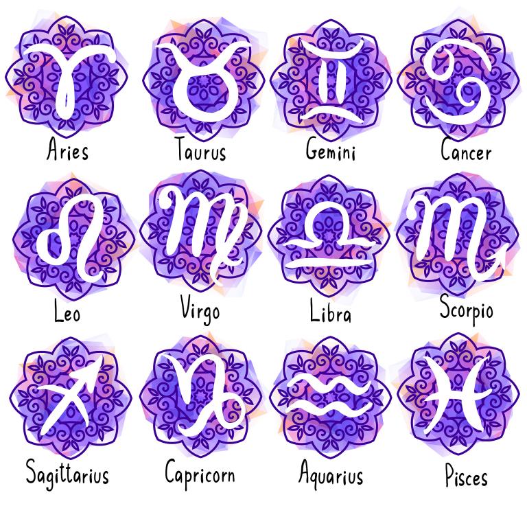 测一测我今年的工作运势(预测事业顺风顺水财源滚滚来)