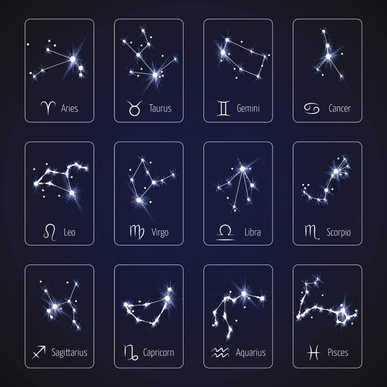 怎么看一年的运势好不好(掌握这些方法预测未来)