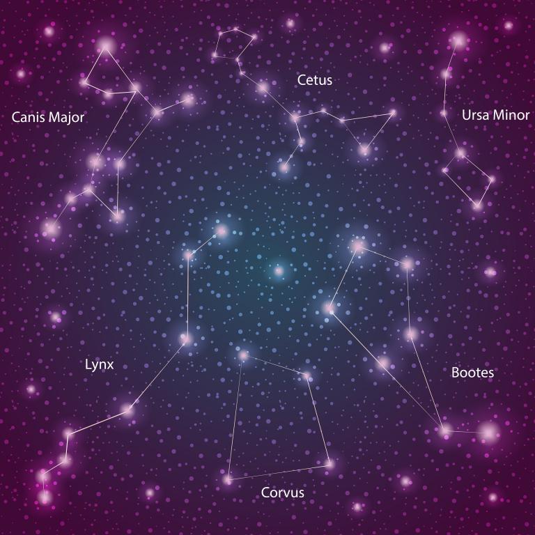 今日财位在哪一方位最好(掌握财富风水财源滚滚来)