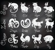 十二生肖排行榜顺序拼音(谁是排名第一)