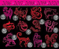 生肖按时间算还是年份(如何确定你的属相)