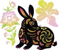 立春决定属相吗还是属兔(揭秘十二生肖的奥秘)