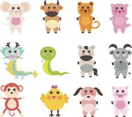 属相的拼音怎么读音组词(如何学习)