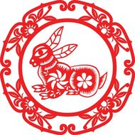 属兔男孩寅时出生好不好(如何影响命运)