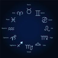 一辈子都有魅力的星座女(如何永恒的魅力)