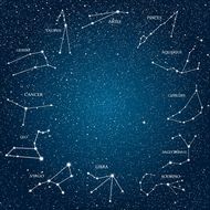 如何查看自己的星座运势(掌握星座运势的方法)