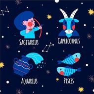 今日水瓶座星座运势查询器(解读你的命运)