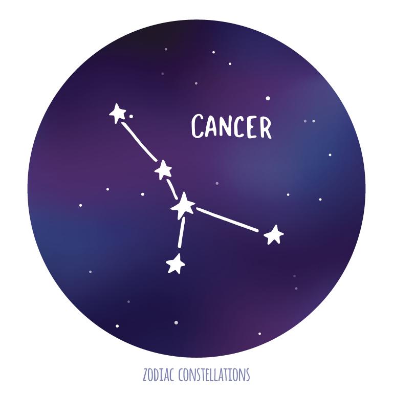 下周巨蟹座星座运势查询(探寻巨蟹座未来七天的星象变化)