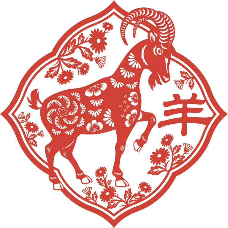 男白羊座性格特点是什么(探究热情、冲动、自信)