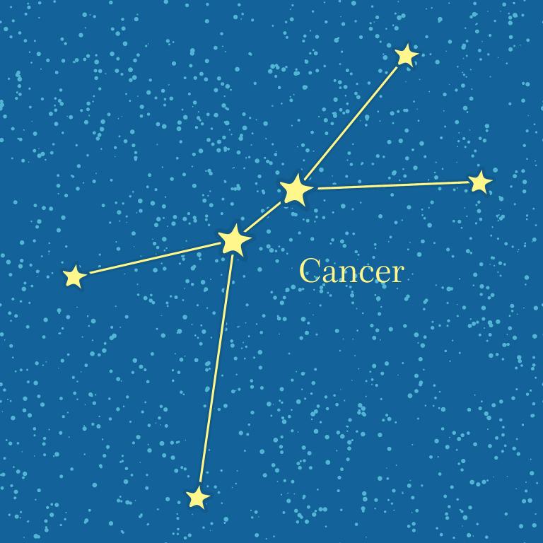 天蟹座几月份到几月份生的(你的星座特点解析)