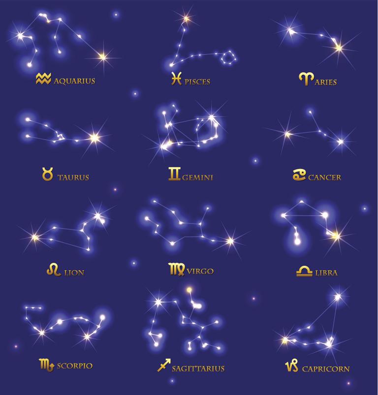 怎么查今年运势好不好女生(掌握让你的2023年更顺利)