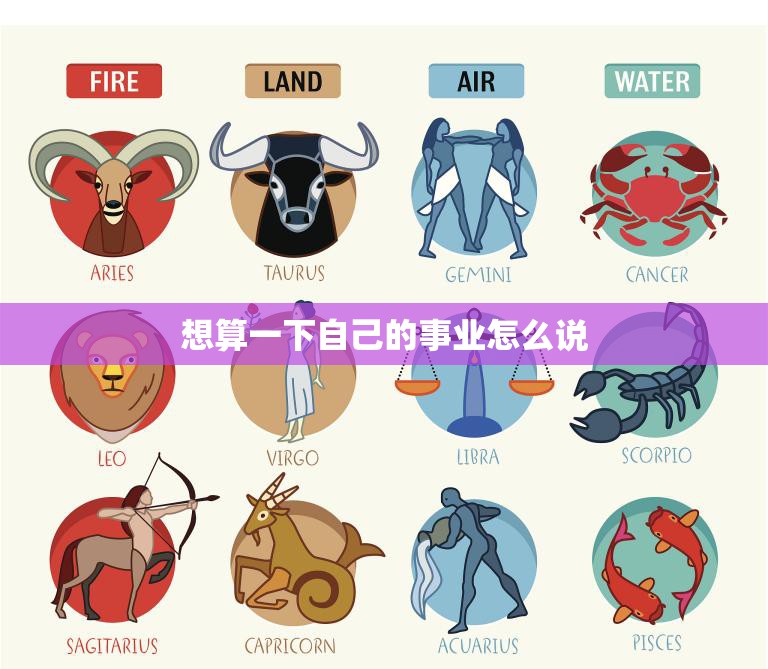 想算一下自己的事业怎么说(如何评估自己的职业发展)